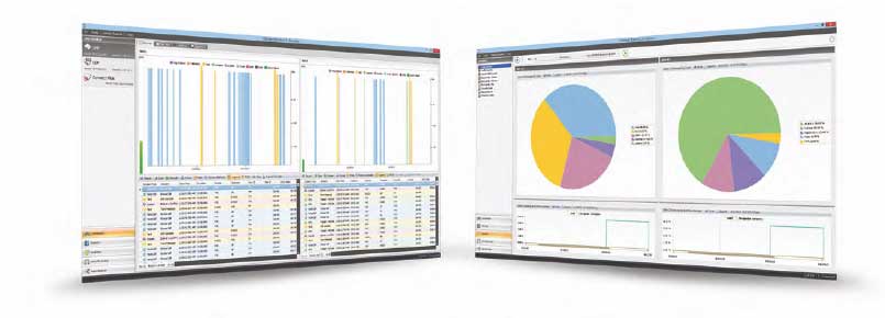 TRBOnet Watch TRBOnet Watch